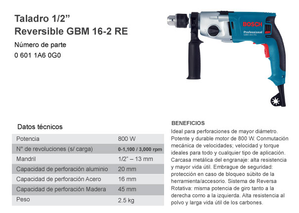 bosch_img