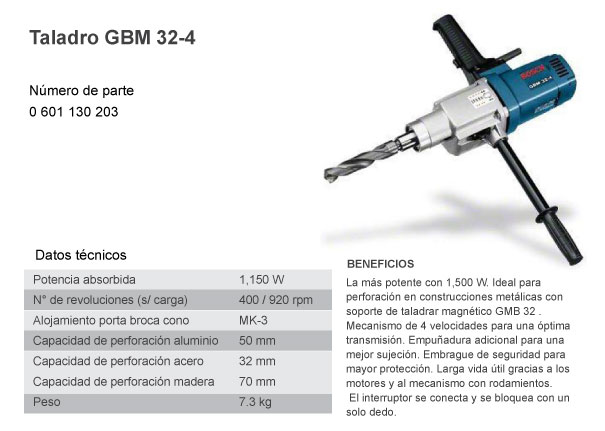 bosch_img