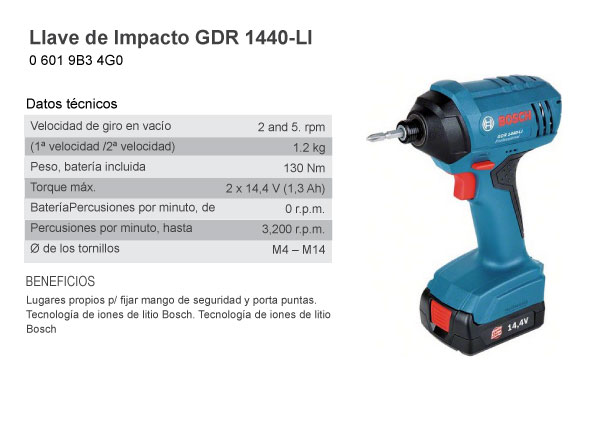 bosch_img