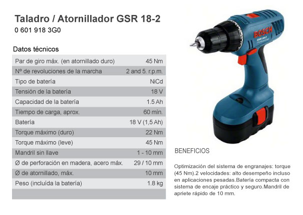 bosch_img